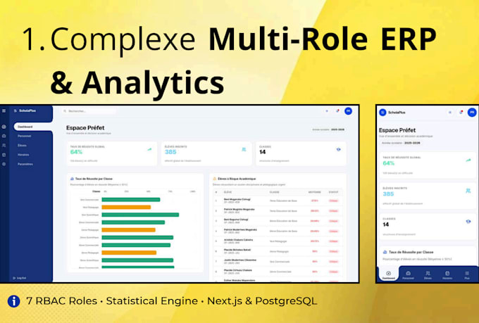 build a custom full stack saas or ai web application